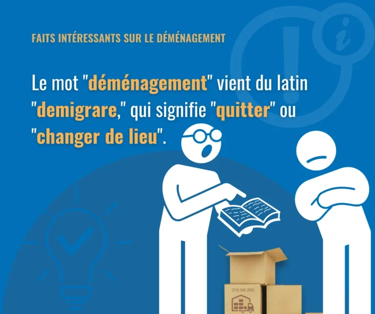 Le mot "déménagement" vient du latin "demigrare," qui signifie "quitter" ou "changer de lieu".